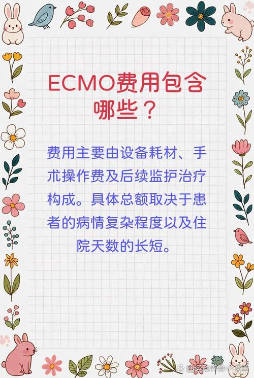 其费用主要由设备耗材,手术费及后续监护治疗构成